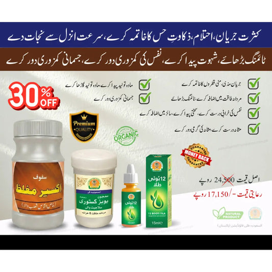 (Premium) Jaryan Plus Course